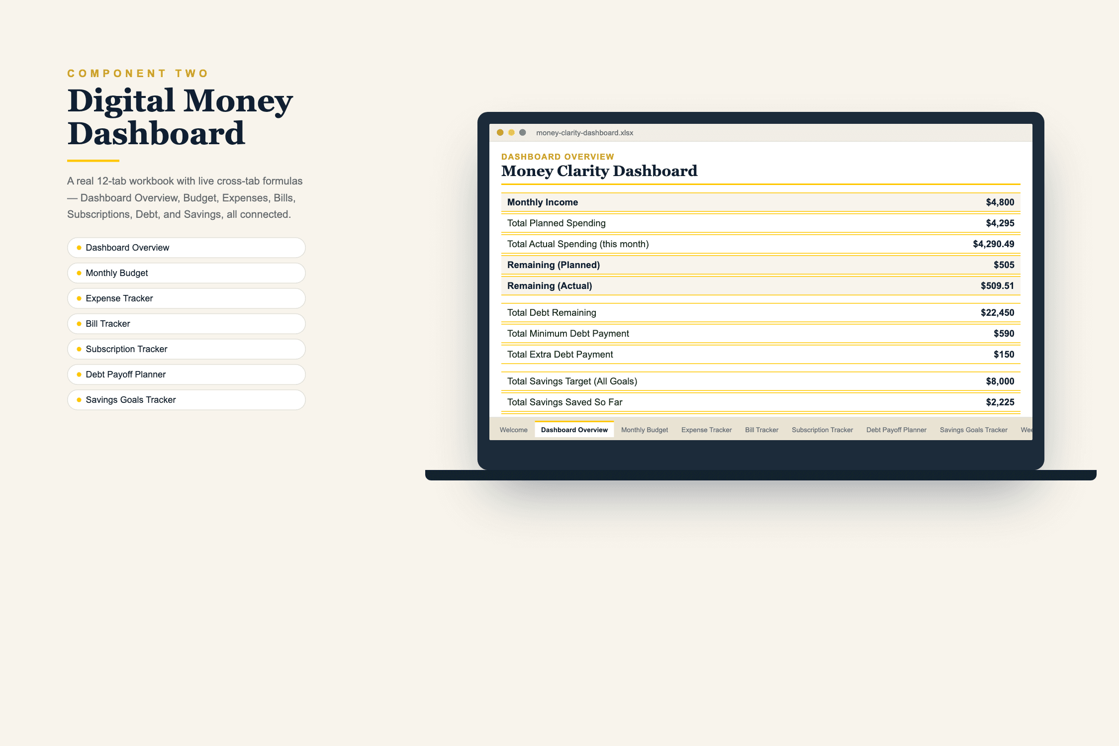 The Digital Money Dashboard — a 12-tab connected Excel workbook